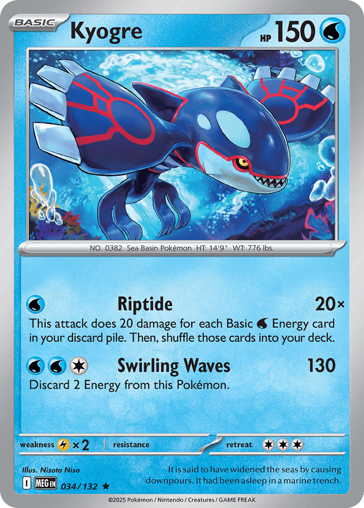 Kyogre from Mega Evolution