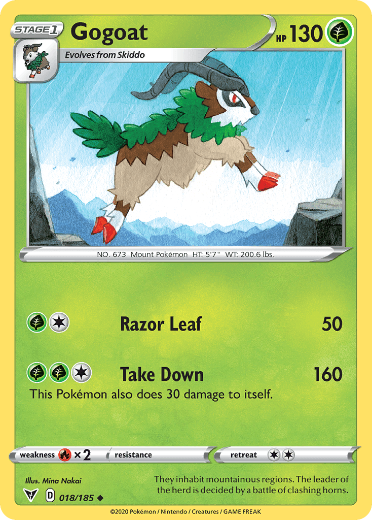 Gogoat Pokémon card